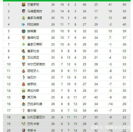 代表人物