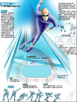 煌的成就