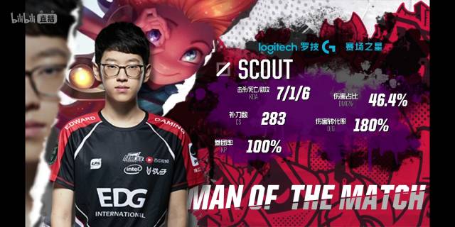 术执行力 术执行力