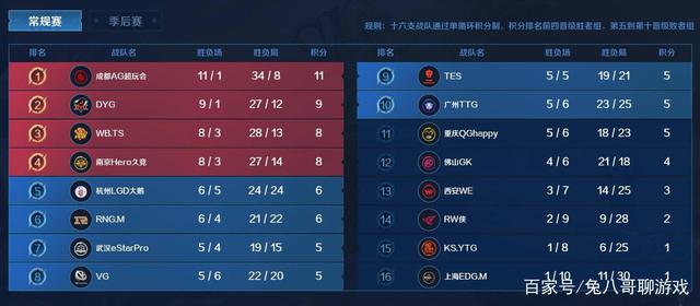 多风格的混 多风格的混